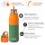 Botella Asobu Metro 650 ml