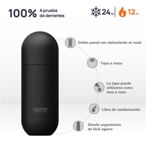 Botella Asobu Orb 420 ml