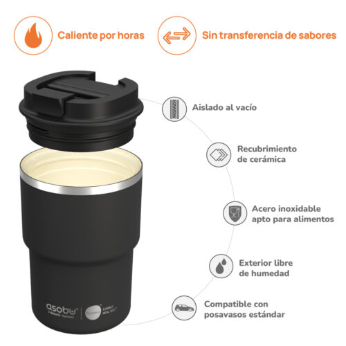 Vaso Térmico Asobu Coffee Express 360 ml