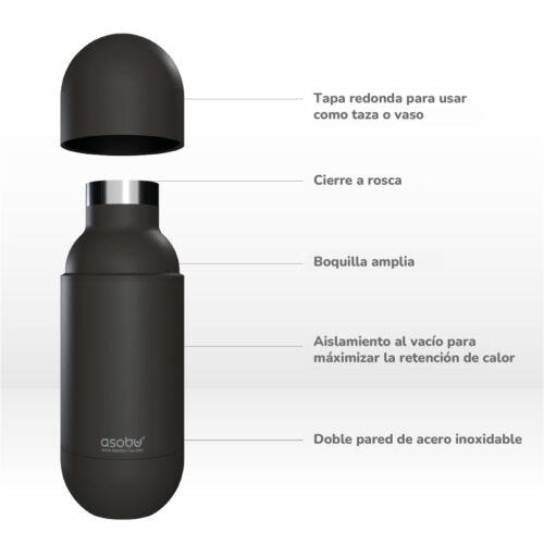 Botella Asobu Orb 420 ml