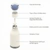 Botella Asobu Bestie 460 ml
