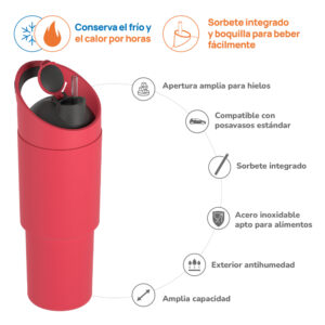 Botella Deportiva Asobu Cosmic 960 ml - Red