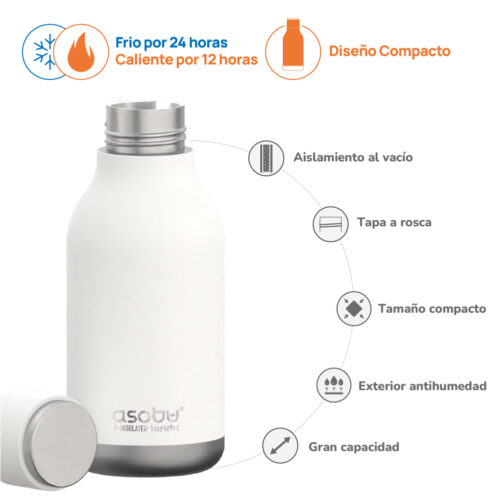 Botella Asobu Urban 460 ml