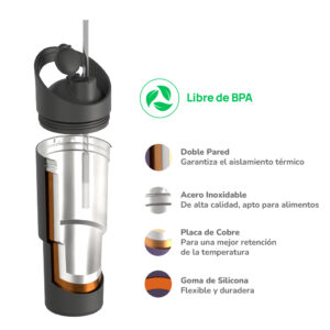 Botella Deportiva Asobu Cosmic 960 ml - Black