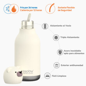 Botella Asobu Bestie 460 ml