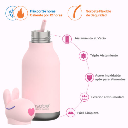 Botella Asobu Bestie 460 ml