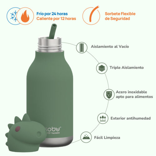 Botella Asobu Bestie 460 ml