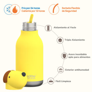 Botella Asobu Bestie 460 ml