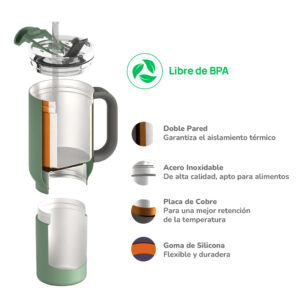 Vaso Asobu Duplex 660 ml + 360 ml - Basil Green