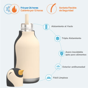 Botella Asobu Bestie 460 ml - Penguin