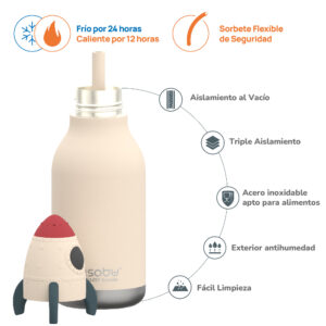 Botella Asobu Bestie 460 ml - Rocket