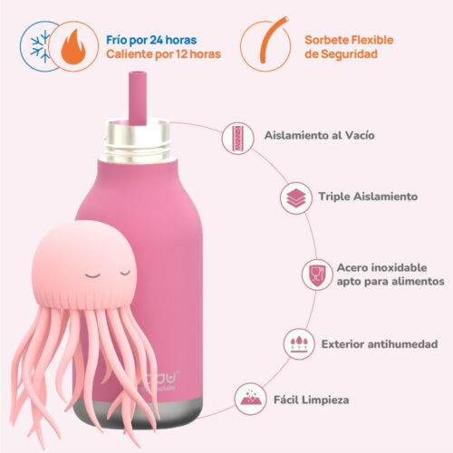 Botella Asobu Bestie 460 ml