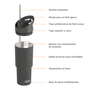 Botella Deportiva Asobu Cosmic 960 ml - Black