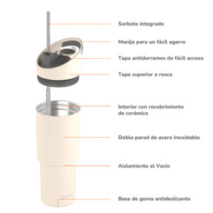 Botella Deportiva Asobu Cosmic 960 ml - White