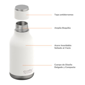 Botella Asobu Urban 460 ml - Pink