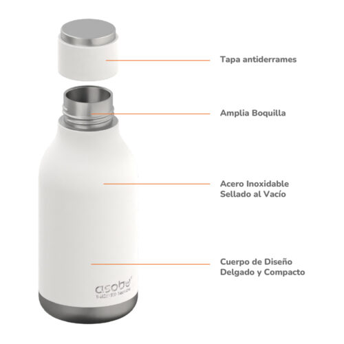 Botella Asobu Urban 460 ml