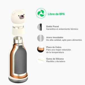 Botella Asobu Bestie 460 ml