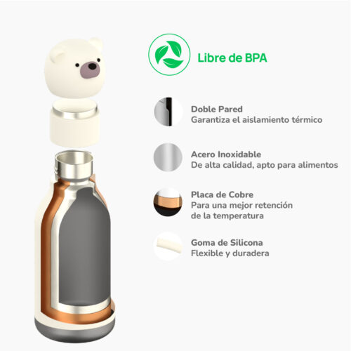 Botella Asobu Bestie 460 ml