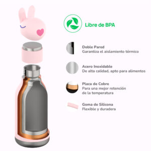 Botella Asobu Bestie 460 ml