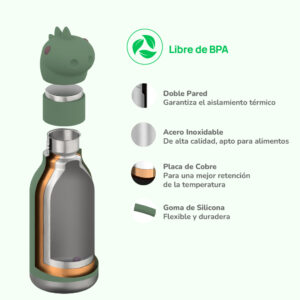 Botella Asobu Bestie 460 ml