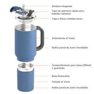 Vaso Asobu Duplex 660 ml + 360 ml - Slate Grey