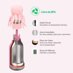 Botella Asobu Bestie 460 ml - Jelly Fish
