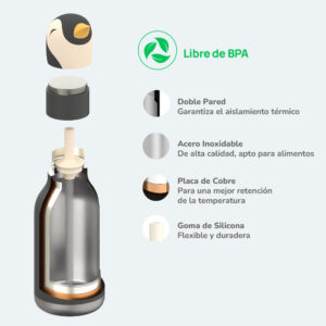 Botella Asobu Bestie 460 ml - Penguin