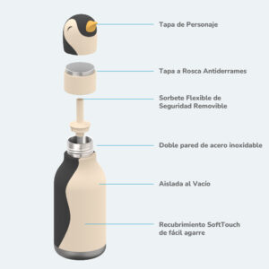 Botella Asobu Bestie 460 ml - Penguin