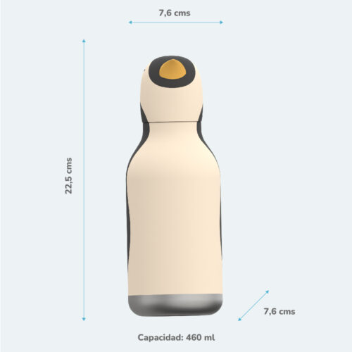 Botella Asobu Bestie 460 ml
