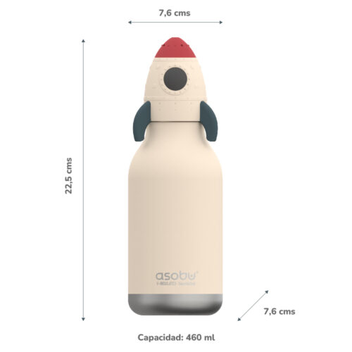 Botella Asobu Bestie 460 ml