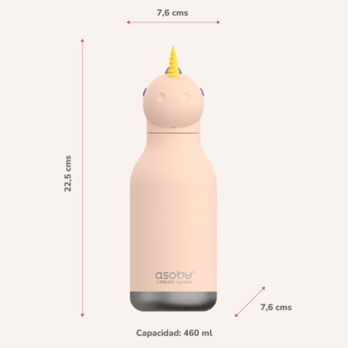 Botella Asobu Bestie 460 ml