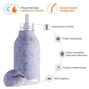 Botella Asobu Bestie 460 ml