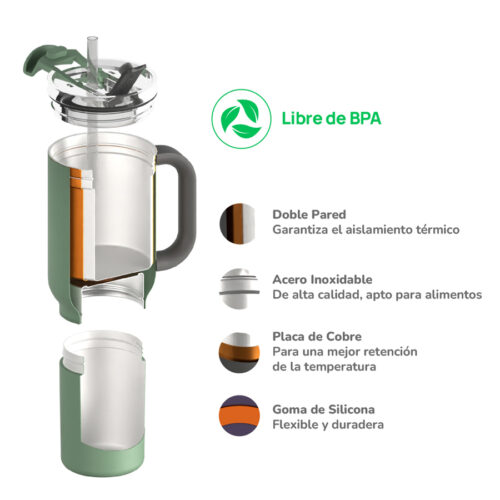 Vaso Asobu Duplex 660 ml + 360 ml