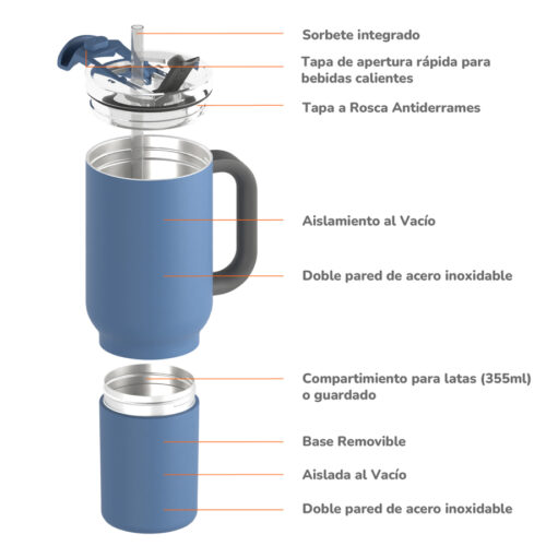 Vaso Asobu Duplex 660 ml + 360 ml