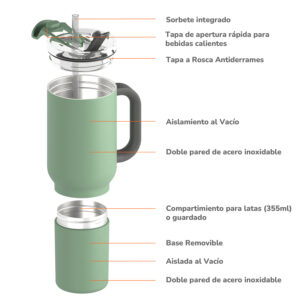 Vaso Asobu Duplex 660 ml + 360 ml
