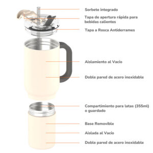 Vaso Asobu Duplex 660 ml + 360 ml