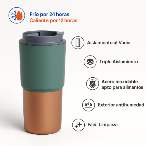 20250827_1843_Asobu Insulated Bottle_remix_01k3pqp4dzehrak52rbtm93wmf Vaso Térmico Asobu Pick Me Up 590ml