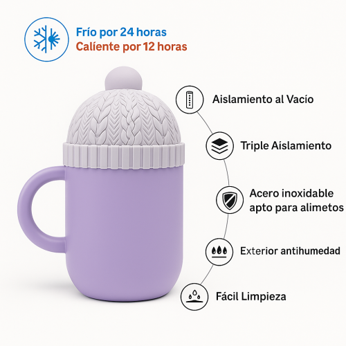 20250828_1209_Asobu Insulated Bottle_remix_01k3rkfjzsewkb0n8gbxwj3qks Mug Asobu Happy Hat 360ml