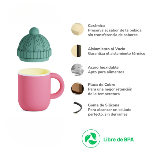 Diseño sin título (44) Mug Asobu Happy Hat 360ml