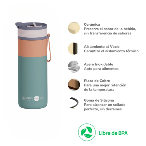Diseño sin título (51) Botella Térmica Asobu Aspen 590ml