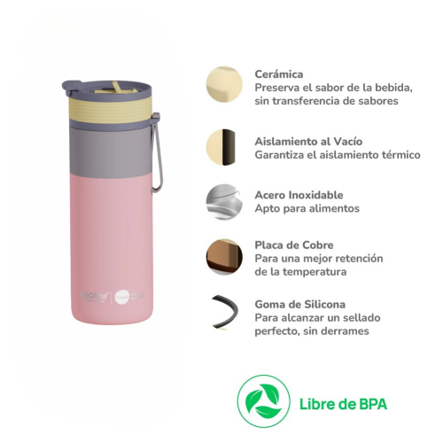 Diseño sin título (52) Botella Térmica Asobu Aspen 590ml